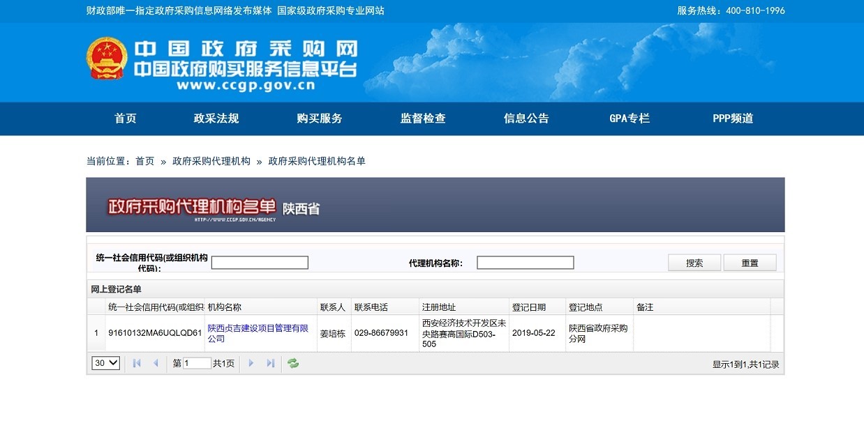 政府采购招标代理资格